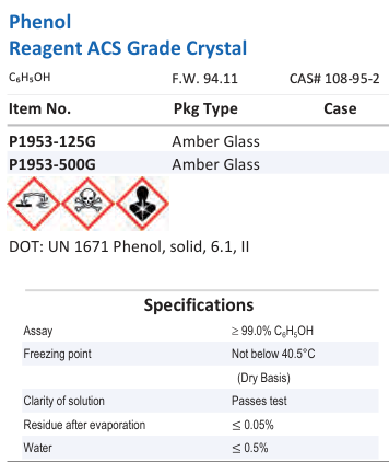 Phenol Reagent ACS Grade Crystal Family Panel