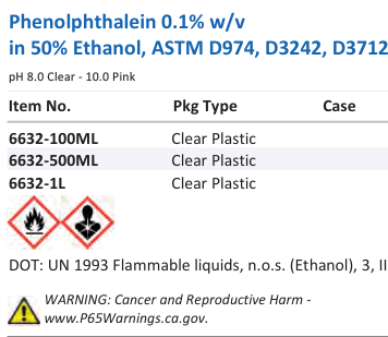 Phenolphthalein 0.1% w/v in 50% Ethanol, ASTM D974, D3242, D3712 Family Panel