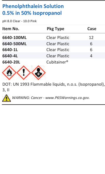 Phenolphthalein Solution 0.5% in 50% Isopropanol Family Panel