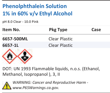 Phenolphthalein Solution 1% in 60% v/v Ethyl Alcohol Family Panel
