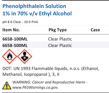Phenolphthalein Solution 1% in 70% v/v Ethyl Alcohol Family Panel
