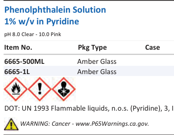Phenolphthalein Solution 1% w/v in Pyridine Family Panel
