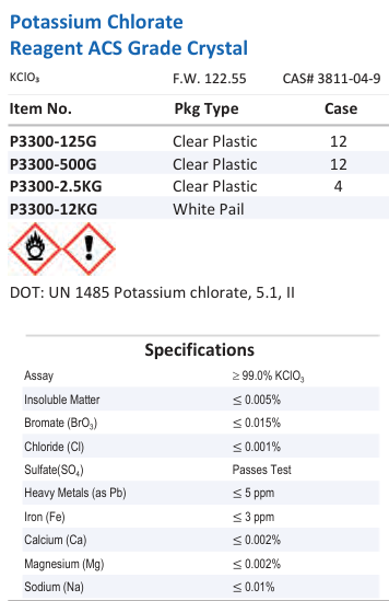 Potassium Chlorate Reagent ACS Grade Crystal Family Panel