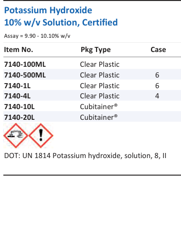 Potassium Hydroxide 10% w/v Solution, Certified Family Panel