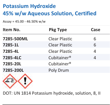 Potassium Hydroxide 45% w/w Aqueous Solution, Certified Family Panel