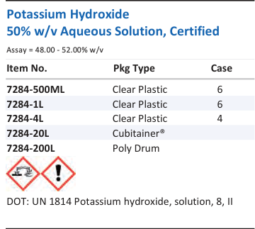 Potassium Hydroxide 50% w/v Aqueous Solution, Certified Family Panel