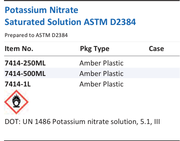 Potassium Nitrate Saturated Solution ASTM D2384 Family Panel