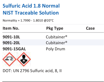 Sulfuric Acid 1.8 Normal NIST Traceable Solution Family Panel
