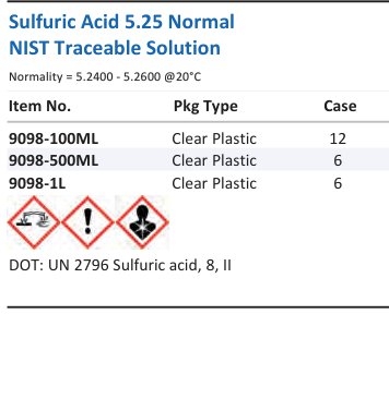 Sulfuric Acid 5.25 Normal NIST Traceable Solution Family Panel