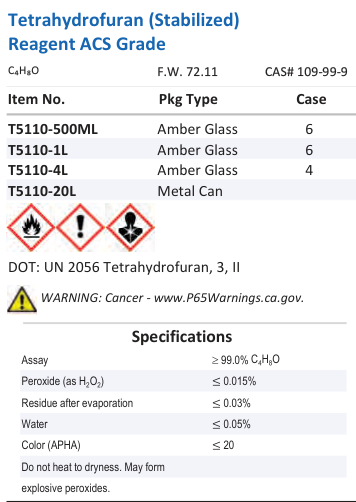 Tetrahydrofuran (Stabilized) Reagent ACS Grade Family Panel