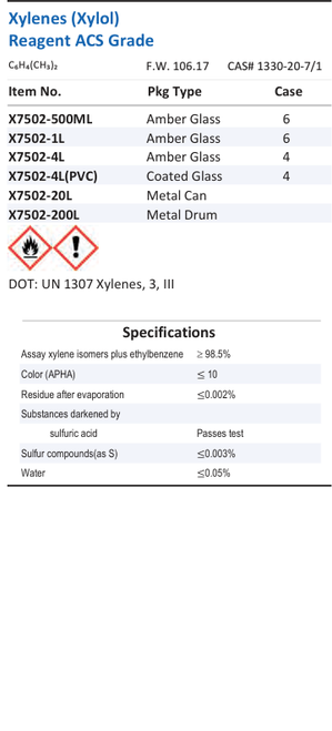 Xylenes (Xylol) Reagent ACS Grade Family Panel