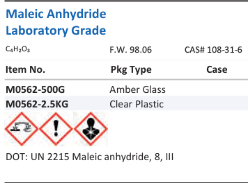 Maleic Anhydride Laboratory Grade Family Panel