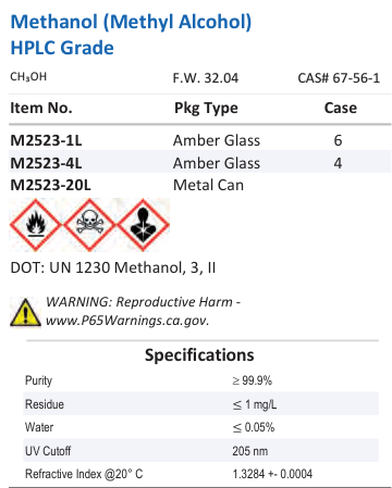 Methanol (Methyl Alcohol) HPLC Grade Family Panel
