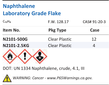 Naphthalene Laboratory Grade Flake Family Panel
