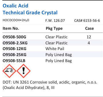 Oxalic Acid Technical Grade Crystal Family Panel