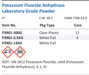 Potassium Fluoride Anhydrous Laboratory Grade Powder Family Panel
