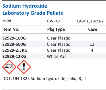 Sodium Hydroxide Laboratory Grade Pellets Family Panel