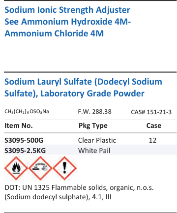 Sodium Ionic Strength Adjuster See Ammonium Hydroxide 4M- Ammonium Chloride 4M Family Panel