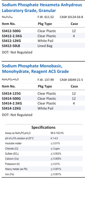 Sodium Phosphate Hexameta Anhydrous Laboratory Grade, Granular Family Panel
