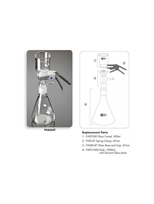 United Scientific® Replacement Glass Base And Cap, 47mm