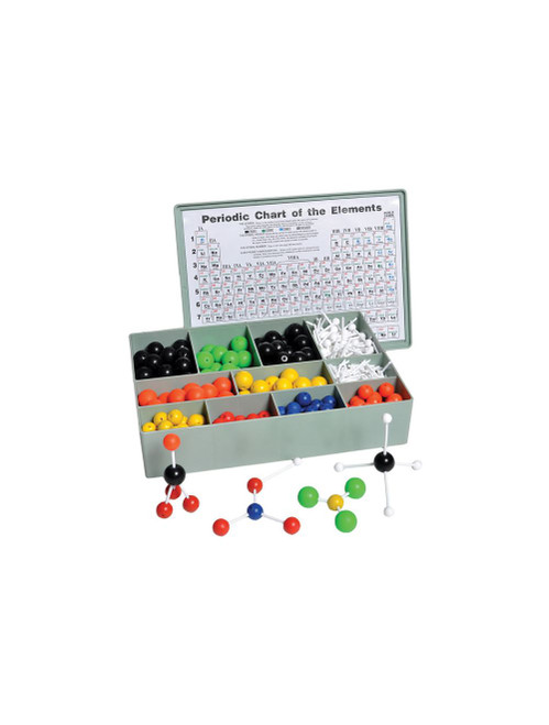 United Scientific® Atomic Models Set, Classroom