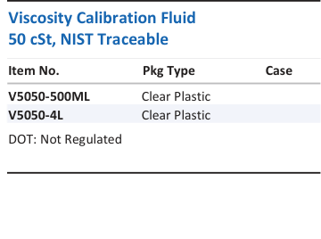 Aqua Solutions catalog panel - Viscosity Calibration Fluid 50 cSt, NIST Traceable