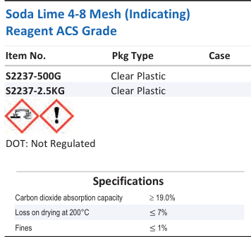 Aqua Solutions catalog panel - Soda Lime 4-8 Mesh (Indicating) Reagent ACS Grade