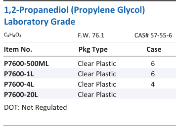 Aqua Solutions catalog panel - 1,2-Propanediol (Propylene Glycol) Laboratory Grade