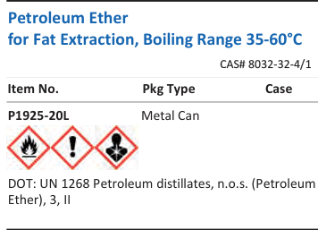 Aqua Solutions catalog panel - Petroleum Ether for Fat Extraction, Boiling Range 35-60°C