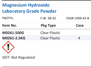 Aqua Solutions catalog panel - Magnesium Hydroxide Laboratory Grade Powder
