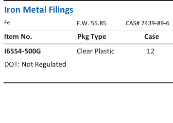 Aqua Solutions catalog panel - Iron Metal Filings