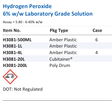 Aqua Solutions catalog panel - Hydrogen Peroxide 6% w/w Laboratory Grade Solution
