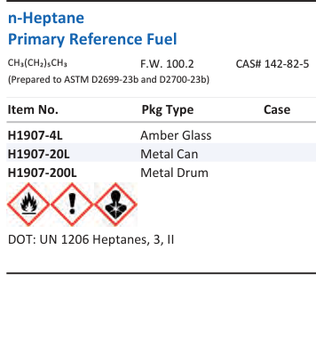 Aqua Solutions catalog panel - n-Heptane Primary Reference Fuel