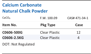 Aqua Solutions catalog panel - Calcium Carbonate Natural Chalk Powder
