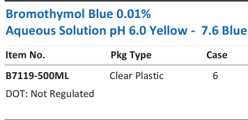 Aqua Solutions catalog panel - Bromothymol Blue 0.01% Aqueous Solution pH 6.0 Yellow - 7.6 Blue