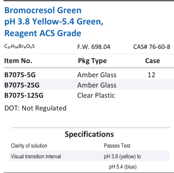 Aqua Solutions catalog panel - Bromocresol Green pH 3.8 Yellow-5.4 Green, Reagent ACS Grade