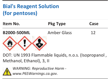 Aqua Solutions catalog panel - Bial's Reagent Solution (for pentoses)