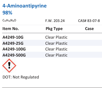 Aqua Solutions catalog panel - 4-Aminoantipyrine 98%