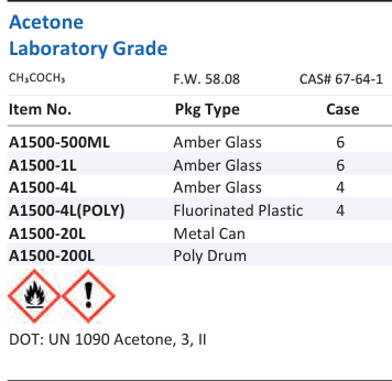 Aqua Solutions catalog panel - Acetone Laboratory Grade