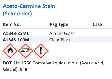 Aqua Solutions catalog panel - Aceto-Carmine Stain (Schneider)