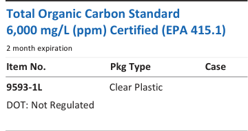 Aqua Solutions catalog panel - Total Organic Carbon Standard 6,000 mg/L (ppm) Certified (EPA 415.1)