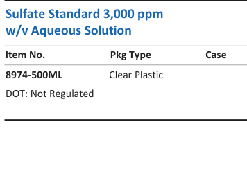 Aqua Solutions catalog panel - Sulfate Standard 3,000 ppm w/v Aqueous Solution