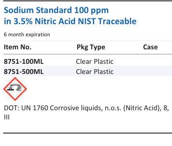 Aqua Solutions catalog panel - Sodium Standard 100 ppm in 3.5% Nitric Acid NIST Traceable