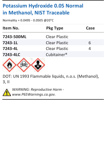 Aqua Solutions catalog panel - Potassium Hydroxide 0.05 Normal in Methanol, NIST Traceable