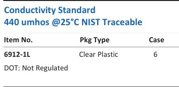 Aqua Solutions catalog panel - Conductivity Standard 440 umhos @25°C NIST Traceable