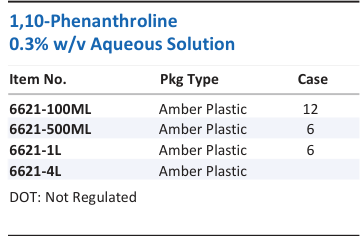 Aqua Solutions catalog panel - 1,10-Phenanthroline 0.3% w/v Aqueous Solution