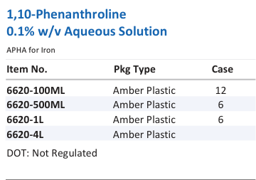 Aqua Solutions catalog panel - 1,10-Phenanthroline 0.1% w/v Aqueous Solution