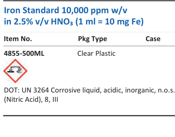Aqua Solutions catalog panel - Iron Standard 10,000 ppm w/v in 2.5% v/v HNO₃ (1 ml = 10 mg Fe)
