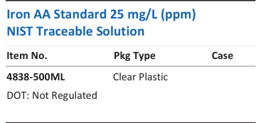 Aqua Solutions catalog panel - Iron AA Standard 25 mg/L (ppm) NIST Traceable Solution