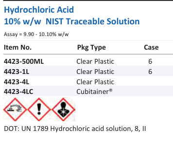 Aqua Solutions catalog panel - Hydrochloric Acid 10% w/w NIST Traceable Solution
